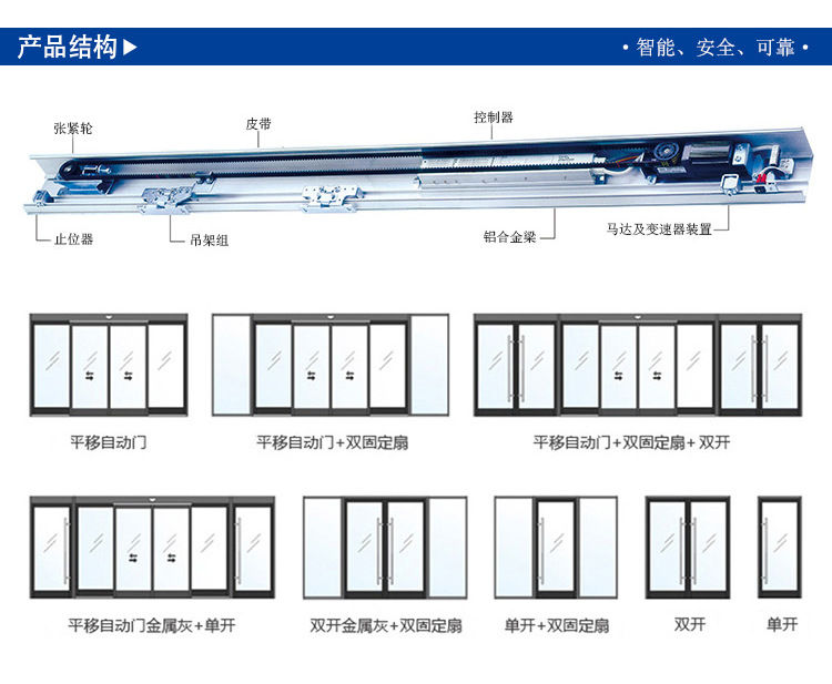 自動門門體樣式