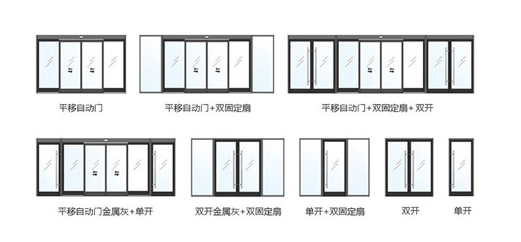 單開、雙開自動門樣式圖片