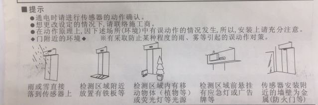 感應器感應范圍