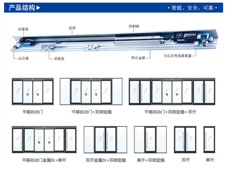 玻璃自動(dòng)感應(yīng)門樣式