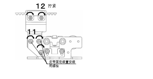 雙開玻璃自動門皮帶安裝說明 