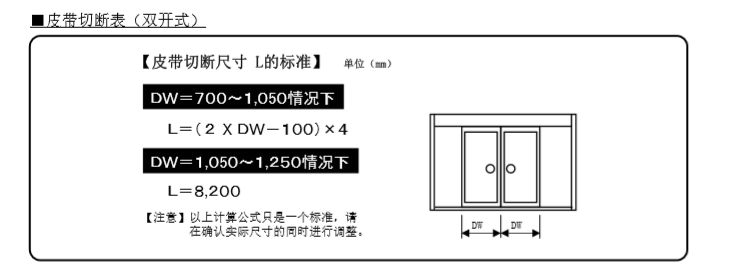 玻璃自動門皮帶切斷尺寸說明