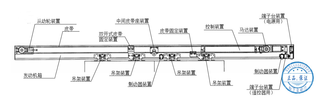 雙式自動門發(fā)動機安裝配置圖片