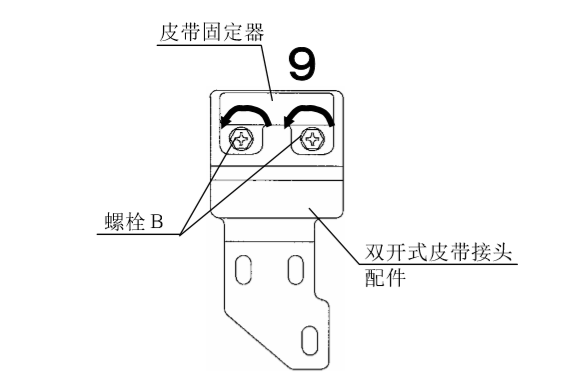 雙開(kāi)自動(dòng)門(mén)皮帶安裝