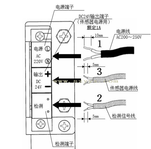 自動(dòng)端子臺(tái)裝置（接線示圖）